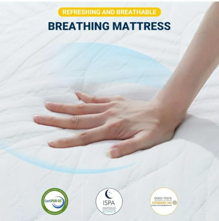 Medicated%20Mattess%20For%20Single%20Bed%20-%20Image%202