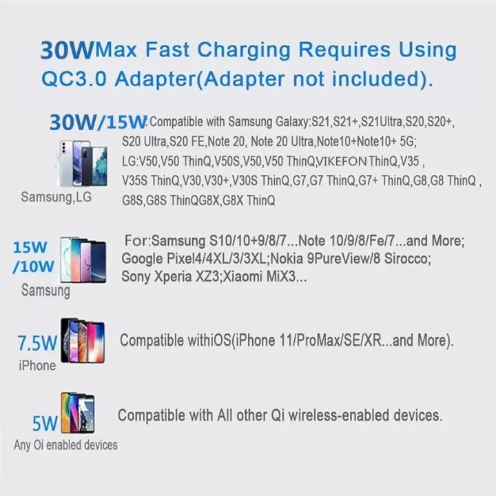 VIKEFON%2030W%20Wireless%20Charger%20For%20iPhone%2015%2014%2013%2012%20Pro%20XS%20XR%20Induction%20Type%20C%20Fast%20Charging%20Pad%20For%20Samsung%20S22%20S21%20S20%20Xiaomi%20-%20Image%206