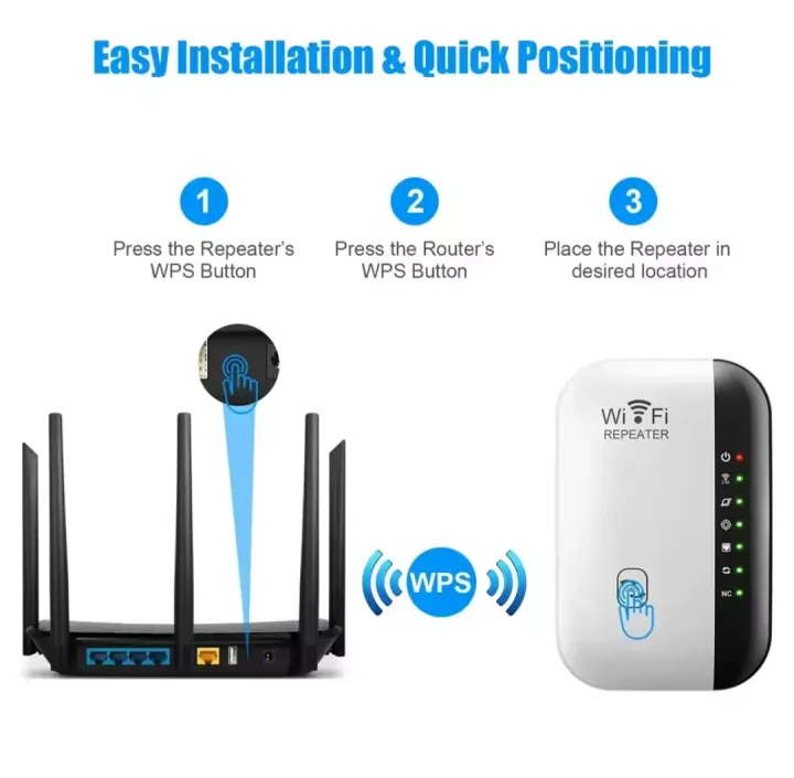 300Mbps%20WIFI%20RE-PEATER%20For%20Home/Office%20Wireless%20Rep-eater%20-%20Image%206