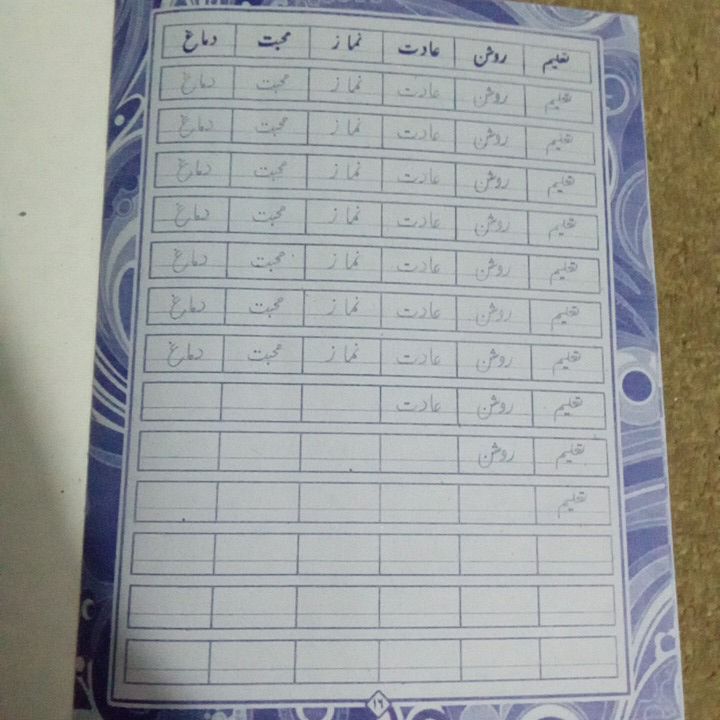 Set%20of%205%20Urdu%20Khushkhati%20%7C%20Books%20for%20Urdu%20handwriting%20practice%20%7C%20Best%20gift%20for%20your%20children%20-%20Image%202
