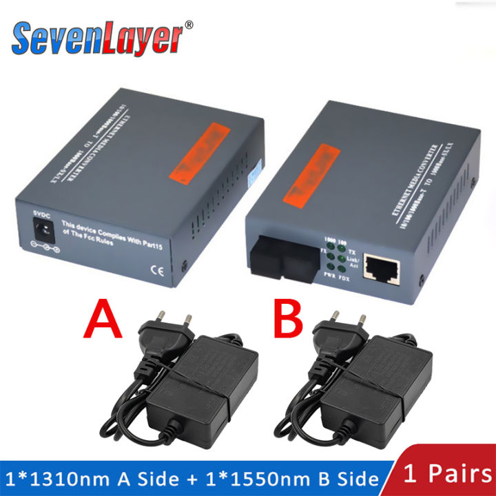 Gigabit%20Fiber%20Optical%20Media%20Converter%20HTB-GS-03%201000Mbps%20Single%20Fiber%20SC%20Port%20External%20Power%20Supply%20Optical%20Fiber%20Transmitter%20-%20Image%205