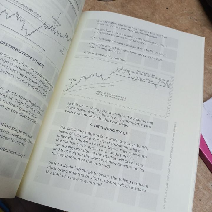 PRICE%20ACTION%0A%0ATRADING%20SECRETS%20-%20Image%202