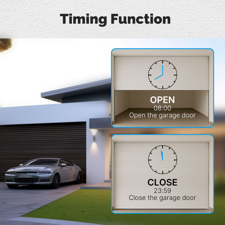 MOES%20Tuya%20Zigbee%20Garage%20Door%20Controller%20Module,%20Smart%20App%20Remote%20Garage%20Door%20Opener,%20Works%20with%20Alexa%20&%20%20Home%20-%20Image%206