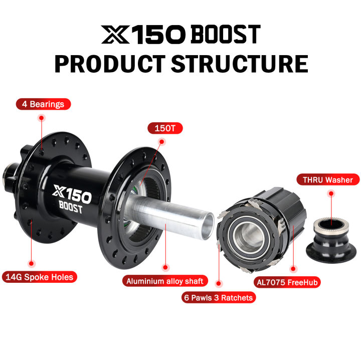 Nanlio%20Bicycle%20hubs%20X150%20BOOST%206%20Pawls%20150T%20Noise%204%20Bearing%20Hubs%20110x15%20148x12MM%208%209%2010%2011%2012%20Speed%20MTB%20Bike%20Hubs%2028/32%20Holes%20-%20Image%203