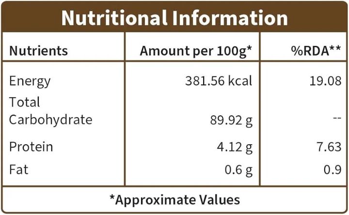 Organic%20Triphala%20Powder%20%7C%20Ayurvedic%20Support%20For%20Gut,%20Immune%20&%20Intestinal%20Health%20%7C%20Helps%20Relieve%20Constipation%20%7C%20Herbal%20Supplement%20%7C%20Quick%20Acidity%20&%20Gas%20Relief%20%7C%20Certified%20Organic%20-%20100g%20-%20Image%202