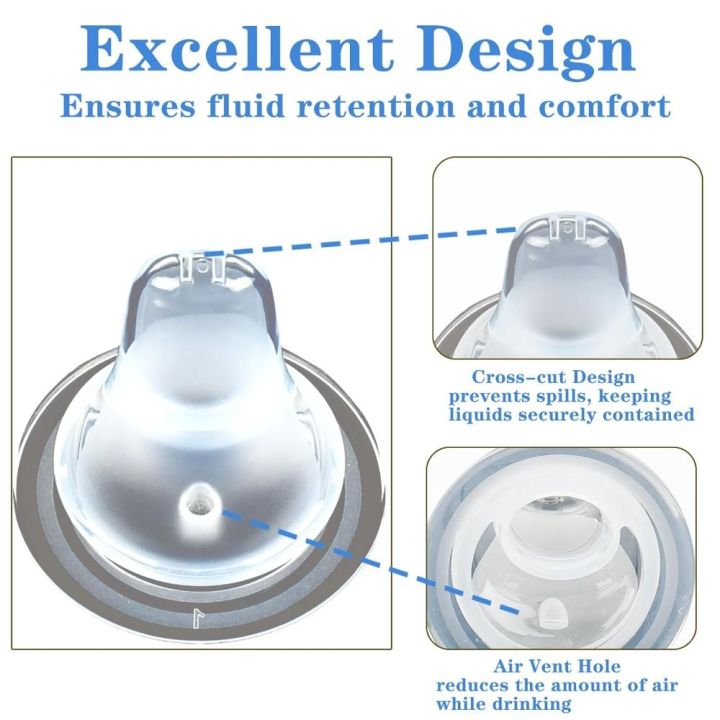 4%20Packs%20Food%20Grade%20Silicone%20Learner%20Cup%20Spout%20Soft%20Texture%20BPA-Free%20Sippy%20Cups%20Spout%20for%20NUK%20Learner%20Cup%20&%20Active%20Cup%20-%20Image%202
