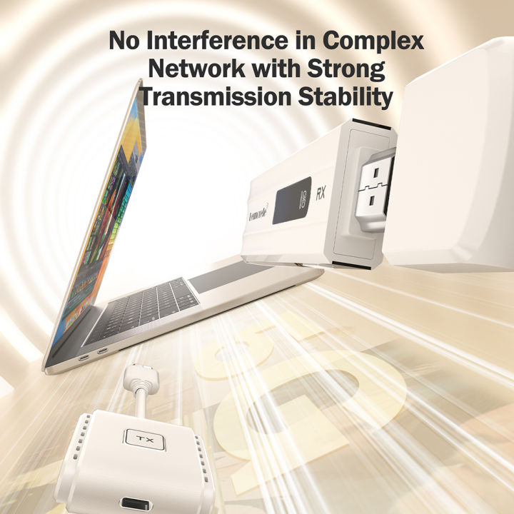 Lemorele%20Wireless%20HDMI%20Video%20Transmitter%20and%20Receiver%20Extender%20Kit%20Display%20Adapter%20Dongle%20for%20TV%20Monitor%20Projector%20Switch%20PC%20-%20Image%204