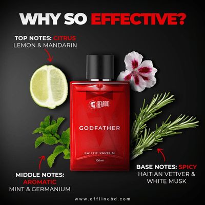 Beardo%20GodFather%20EDP%20Perfume%20100ml%20-%20Image%202