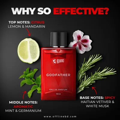 Beardo%20GodFather%20EDP%20Perfume%20100ml%20-%20Image%202