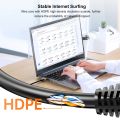 Samzhe 1000Mbps Cat6 Ethernet Cable Gigabit High Speed  Internet Cord RJ45 Shielded Network LAN Cord for PC PS5 PS4 PS3 Xbox. 