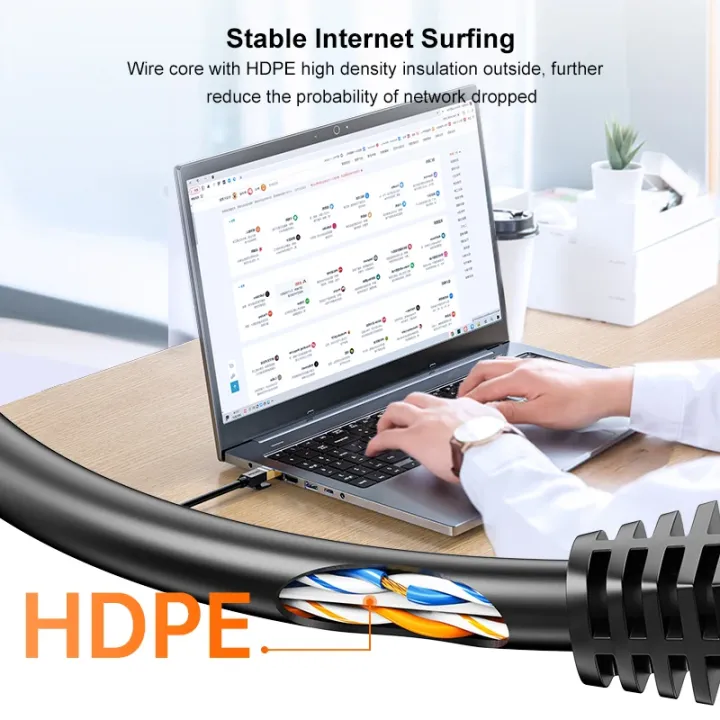 Samzhe%201000Mbps%20Cat6%20Ethernet%20Cable%20Gigabit%20High%20Speed%20%20Internet%20Cord%20RJ45%20Shielded%20Network%20LAN%20Cord%20for%20PC%20PS5%20PS4%20PS3%20Xbox%20-%20Image%205