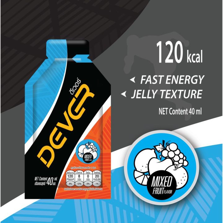 Energy%20Gel.%20Product%20of%20Thailand.%20Energy%20Gel%20for%20cycling,%20running%20and%20other%20sports%20-%20Image%203