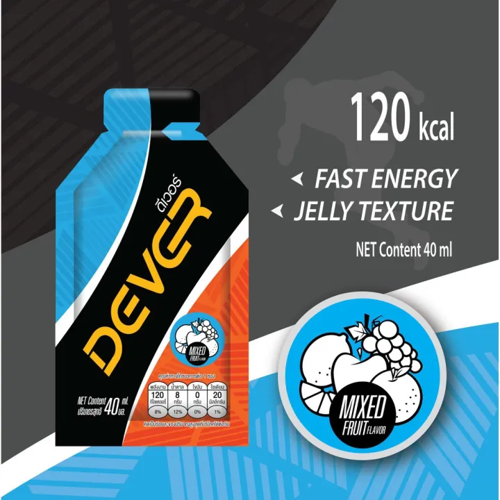Energy%20Gel.%20Product%20of%20Thailand.%20Energy%20Gel%20for%20cycling,%20running%20and%20other%20sports%20-%20Image%203