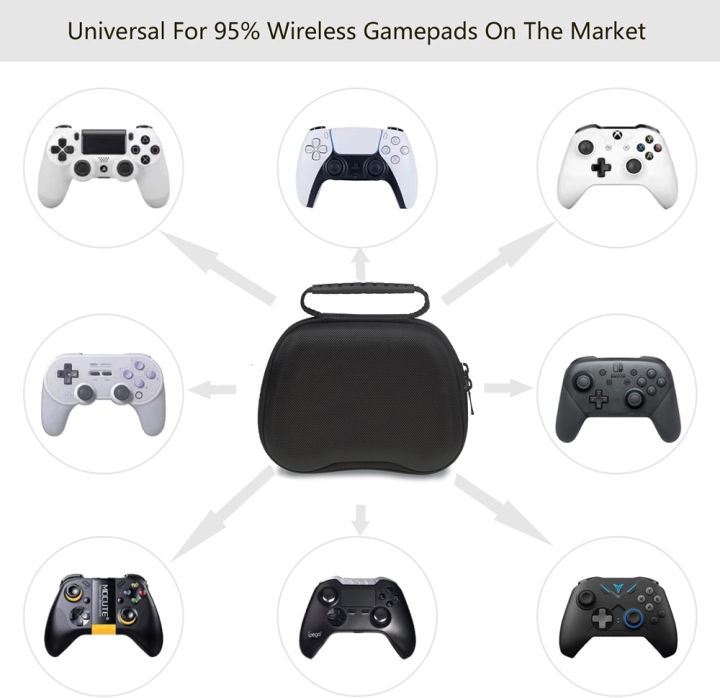 Travel%20Controller%20Case%20Compatible%20with%20Switch%20Pro%20Controller%20PS5%20Controller%20Xbox%20Controller%20Compact%20Hard%20Shell%20Carrying%20Case%20-%20Image%203
