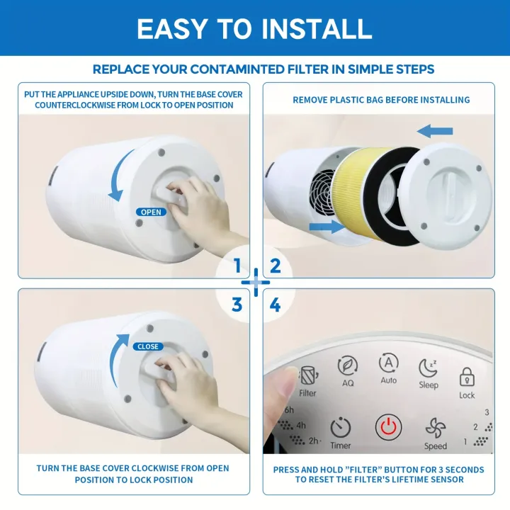 1/2%20Pack%20RP-AP088-F1%20Compatible%20with%20RENPHO%20Air%20Purifier%20Replacement%20Filter%20RP-AP088W%20RP-AP088%20RP-AP088B%20-%20Image%205