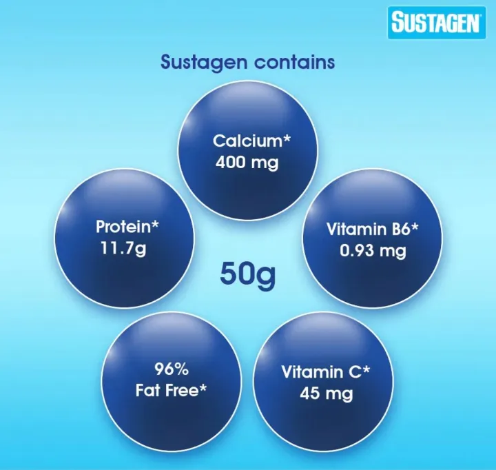 Sustagen%20Nutritional%20Supplement%20Vanilla%20Flavor%20400g,%20High%20Calcium%20-%20Image%203