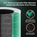 Air Purifiers for Bedroom Kitchen Quiet Air Cleaner with H11 HEPA Filter Portable with 2 Speeds for Allergies Pollen Pet Dust. 
