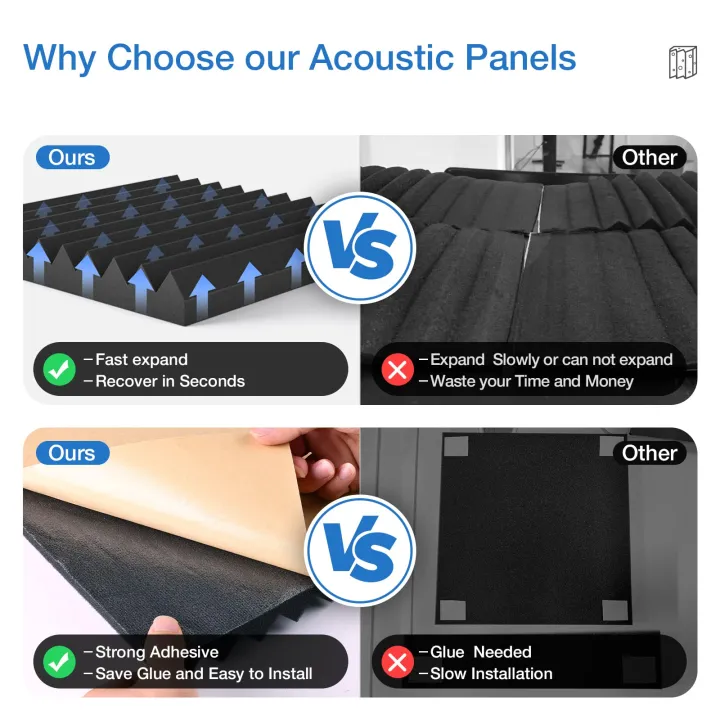 12%20Pack%20Acoustic%20Panels%20Self-Adhesive,%201X12X12%20Inchs%20Soundproof%20Wall%20Panels%20Quick-Recovery%20Sound%20Proof%20Foam%20Panels%20High%20Density%20-%20Image%202