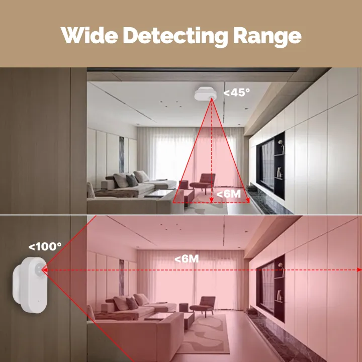 MOES%20Zigbee%203.0%20Tuya%20Smart%20PIR%20Motion%20Sensor%20Human%20Body%20Infrared%20Detector%20Battery%20Powered%20Works%20with%20Smart%20Life%20App%20Alexa%20%20-%20Image%203