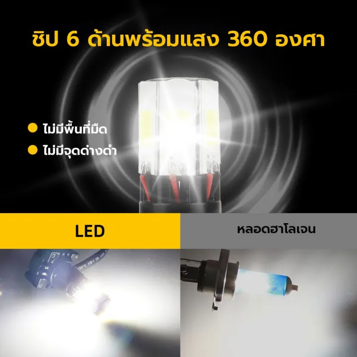 %5BWhite+Flash/Square%20Base%5D%20Rtd%20M:02E%206%20Chip%20Motorcycle%20Headlight%20Motorcycle%20Led%20Headlight%20Led%20Headlight%20Headlight%20Bulb%20Motorcycle%20Headlight%20-%20Image%207