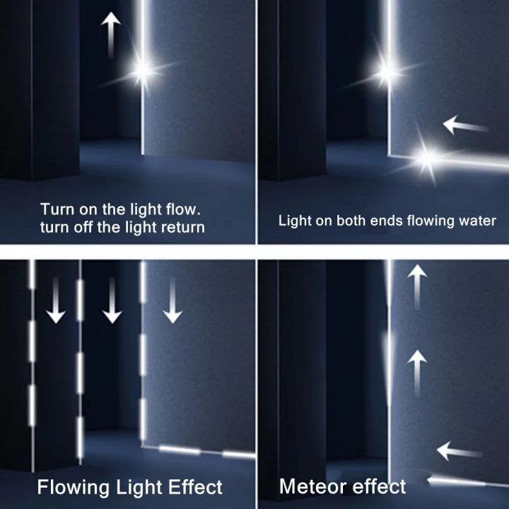 15M%2020M%205M%2010M%20Running%20Water%20Flowing%20LED%20Strip%20Light%20DC24%20WS2811%20SMD2835%20Horse%20Race%20Pixel%20Addressable%20Flexible%20Linear%20Lamp%20Set%20-%20Image%204