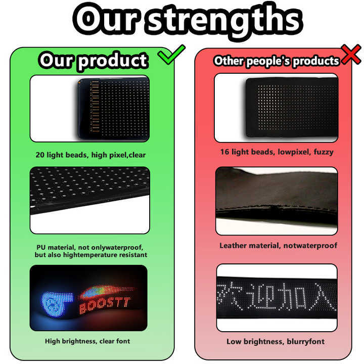 Waterproof%20and%20High-%20Quality%20Car%20Emoji%20Display%20App%20Control%20Custom%20Design%20Light%20-%20Image%206