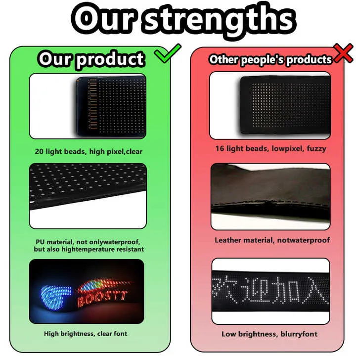 Waterproof%20and%20High-%20Quality%20Car%20Emoji%20Display%20App%20Control%20Custom%20Design%20Light%20-%20Image%206