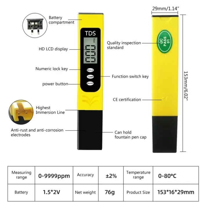 Best%20TDS%20Meter%20Digital%20Water%20Quality%20Tester%203-in-1%20Portable%20Pen%20Accurate%20TDS%20&%20EC%20Temperature%20Meter%20Water%20Purity%20Test%20Kit%20Swimming%20Pool%20Aquarium%20&%20Drinking%20Water%20Quality%20Checker%20Digital%20Portable%20Filter%20Tool%20TDS%20Range%200-9990ppm%20Battery%20Included%20-%20Image%209