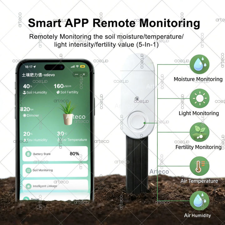 Zigbee%20Soil%20Tester%205%20In%201%20Moisture%20Fertility%20Temperature%20Humidity%20Luminance%20Detection%20Sensor%20For%20Z2MQTT%20Tuya%20Smart%20Life%20Optional%20-%20Image%204