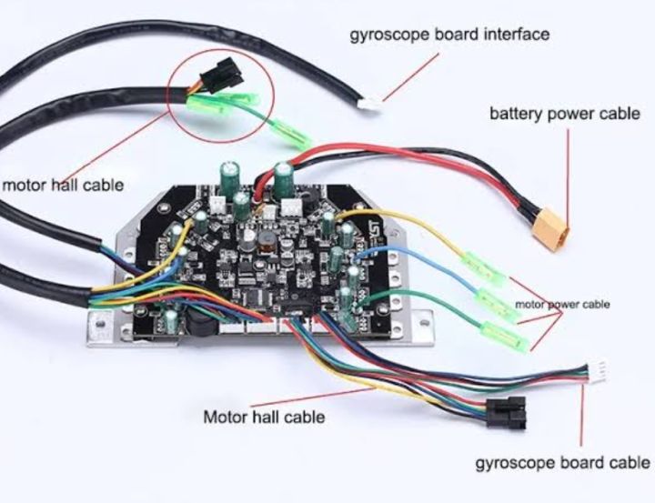 hoverboard card motherboard