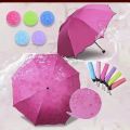 New Stylish Luxury Magic Umbrella - Compact and Durable Design. 