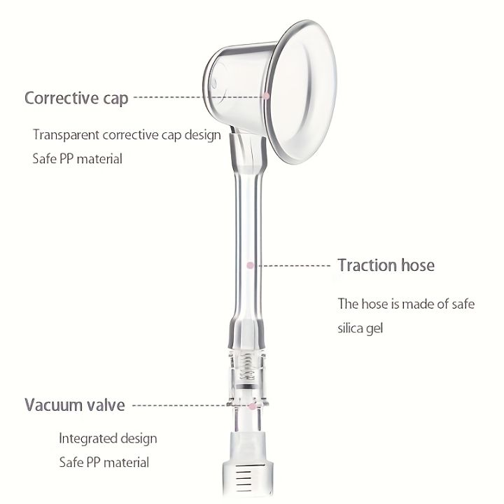 Nipple%20Inversion%20Corrector,%20Used%20to%20Correct%20Inverted,%20Flat,%20and%20Short%20Nipples%20During%20Breastfeeding%20and%20Nursing%20Care%20-%20Image%203