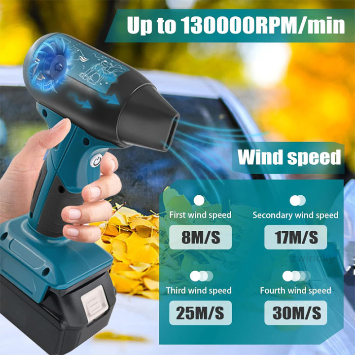 Cordless%20Portable%20Handheld%20Turbo%20Jet%20Fan%20Blowers%20130000RPM%20Compatible%20For%20Makita/Dewalt/Milwaukee/Bosch%2018-22V%20Battery%20Blower%20Fa%20-%20Image%202