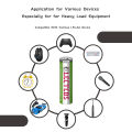 ELECTCOS USB rechargeable AA battery constant 1.5v with Type C Port (2/4 Cell) 2500 mWh/1667mAh. 