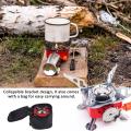 Portable Gas Stove.
