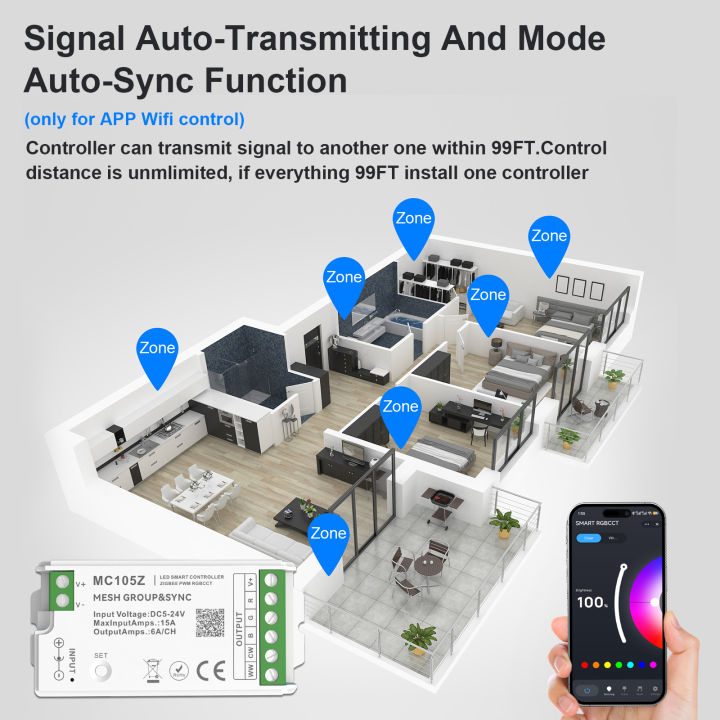 Tuya%20Zigbee%20Smart%20LED%20Strip%20Controller%20SPI%20Dimmer%20RGBCCT%20RGBW%20LED%20Light%20Controller%205-24V%20With%20Remote%20For%20LED%20Tape%20Lights%20lightify%20-%20Image%206