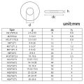 2/50X A2-70 304 Stainless Steel Flat Washers M2.5-M16 Large Size Oversize Big Wider Plain Gasket Flat Washer. 