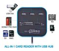 3-Ports USB 2.0 Hub & All in 1 Card Reader Combo. 