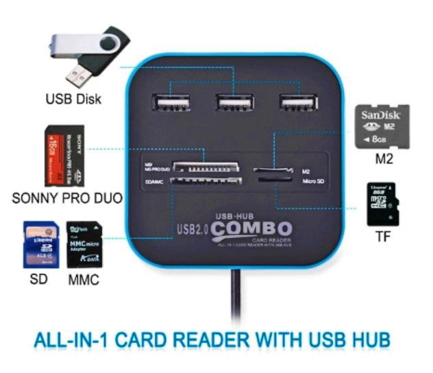 3-Ports%20USB%202.0%20Hub%20&%20All%20in%201%20Card%20Reader%20Combo%20-%20Image%203