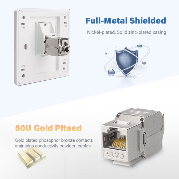 Natalink%20Cat6a%20Cat7%20Keystone%20Jack%20STP%20RJ45%20Tool-Less%20Zinc%20Alloy%20Module%20Shielded%20Ethernet%20Coupler%20Adapter%2010GB%20for%20Wall%20Plate%20-%20Image%203