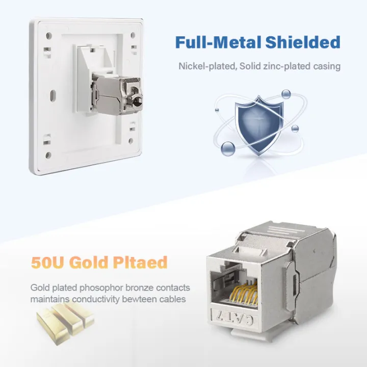 Natalink%20Cat6a%20Cat7%20Keystone%20Jack%20STP%20RJ45%20Tool-Less%20Zinc%20Alloy%20Module%20Shielded%20Ethernet%20Coupler%20Adapter%2010GB%20for%20Wall%20Plate%20-%20Image%203