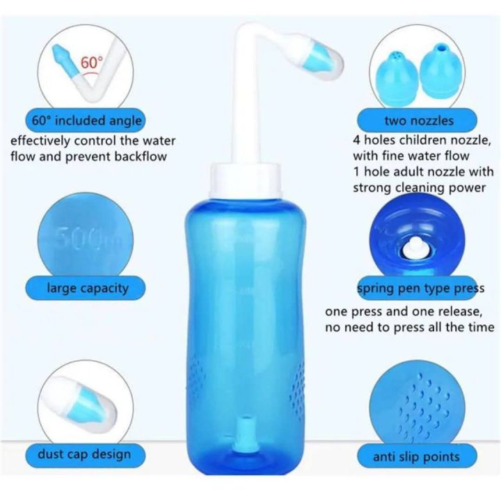 Portable%20Nasal%20Wash%20Bottle%20%E2%80%93%20Nose%20Cleaner%20for%20Adults%20&%20Kids%20(2%20Sizes)%20Nose%20Cleaner%20-%20Image%205