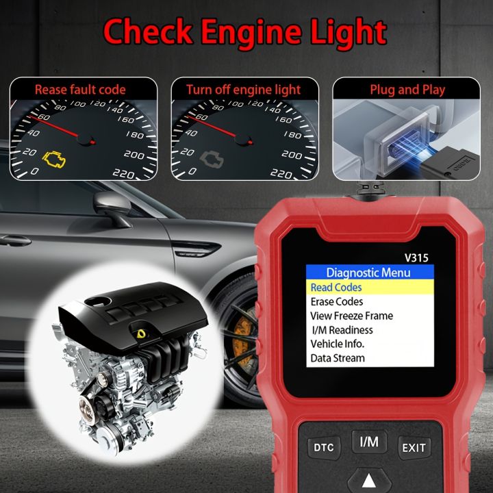 Enhanced%20universal%20OBD%20II%20scanner%20for%20automotive%20engine%20fault%20code%20readers%20can%20diagnose%20scanning%20tools%20and%20clear%20error%20codes%20-%20Image%202