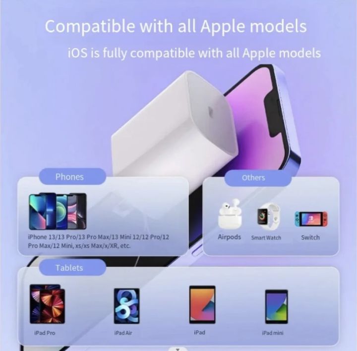 Apple%2020W%20USB-C%20Power%20Adapter%20100%25%20Original%20a%20Lot%20Item%20100%25%20Original%20Apple%202%20Pin%20Charger%20Adopter%20PD%20Charger%20Adopter%20GENUINE%20APPLE%2020W%20USB%20TYPE%20C%20POWER%20CHARGER%20ADAPTER%20PLUG%20IPHONES%20-%20Image%206