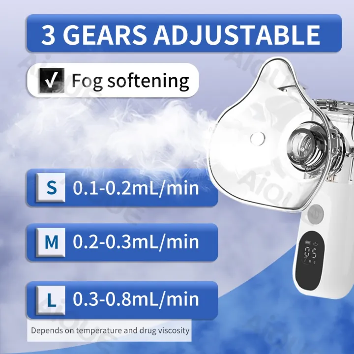 JUSTLANG%20Rechargeable%20Nebulizer%20Adjustable%20LED%20Display%20Medical%20Silent%20Ultrasonic%20Inhaler%20Mobile%20Steam%20Device%20Adult%20child%20Medical%20-%20Image%203