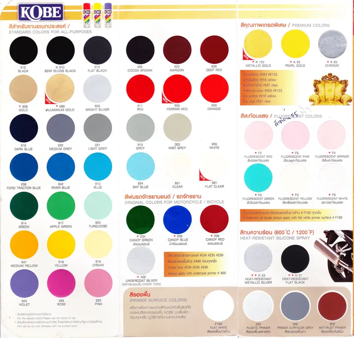 Spray%20paint%20Kobe%20(Kobe)%20various%20shades%20high%20gloss%20quick%20dry%20multi-purpose%20spray%20paint%20available%20in%20all%20shades/udomkit%20-%20Image%203