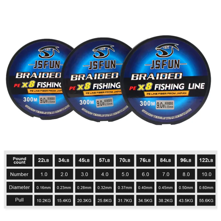 JSFUN%20300M%208%20Strands%20Braided%20Wire%20Coating%20Fishing%20Line%20Pound%20Count%2034LB-96LB%20Monofilament%20Leader%20Line%20Carp%20Fishing%20Sinking%20Line%20-%20Image%202