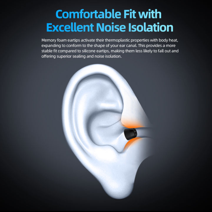 KZ%20FT01%20newly%20upgraded%20original%20soundproof%20memory%20cotton%20earplug%20earphone%20is%20suitable%20for%20EDX%20Pro%20X%20ZS10%20AS16%20ZSN%20ZS12%20ZVX%20ZST%20-%20Image%205