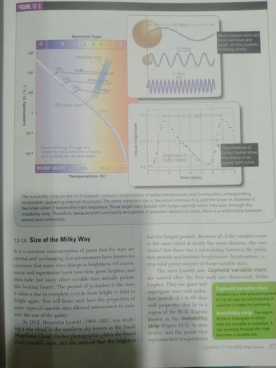 Introduction%20to%20Astronomt%20-%20Image%203