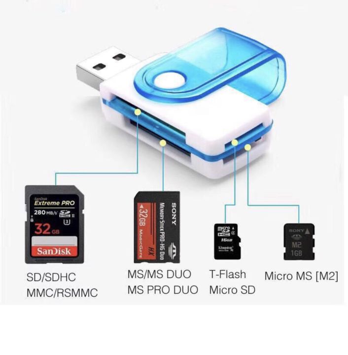 ALL IN ONE 15 IN 1 USB 2.0 Memory Card Reader